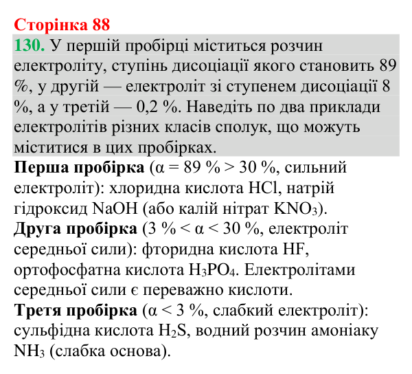 Відповідь до завдання 130 (с. 88) з хімії для 9 класу (Григорович, 2026): Сильні та слабкі електроліти