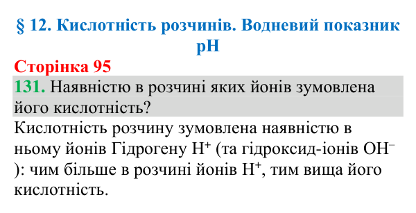 №131 Відповідь до завдання 131 (с. 95) з хімії для 9 класу (Григорович, 2026): Кислотність розчинів