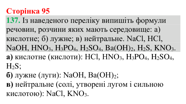 Відповідь до завдання 137 (с. 95) з хімії для 9 класу (Григорович, 2026): Кислотність розчинів