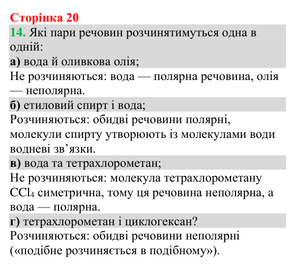 Відповідь до завдання 14 (с. 20) з хімії для 9 класу (Григорович, 2026): Вода — полярний розчинник