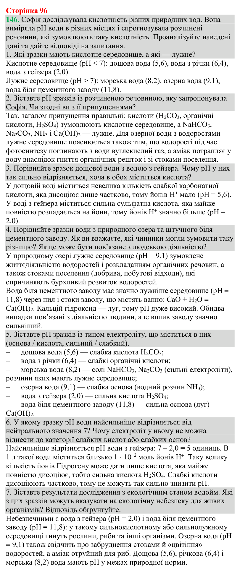 Відповідь до завдання 146 (с. 96) з хімії для 9 класу (Григорович, 2026): Кислотність розчинів