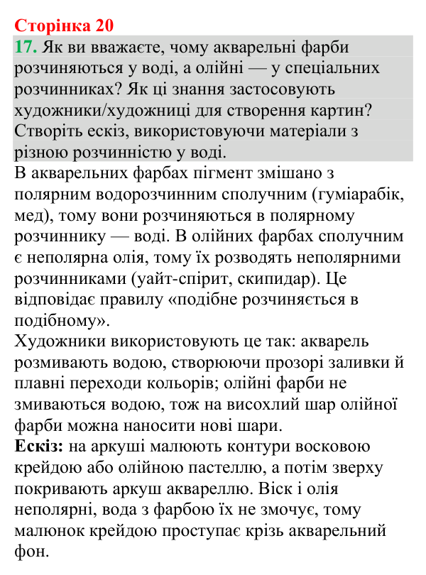 №17 Відповідь до завдання 17 (с. 20) з хімії для 9 класу (Григорович, 2026): Вода — полярний розчинник