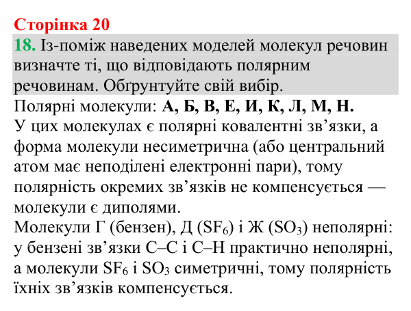 №18 Відповідь до завдання 18 (с. 20) з хімії для 9 класу (Григорович, 2026): Вода — полярний розчинник