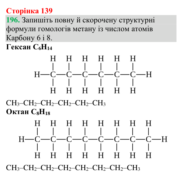 №196 Відповідь до завдання 196 (с. 139) з хімії для 9 класу (Григорович, 2026): Гомологи метану — насичені вуглеводні