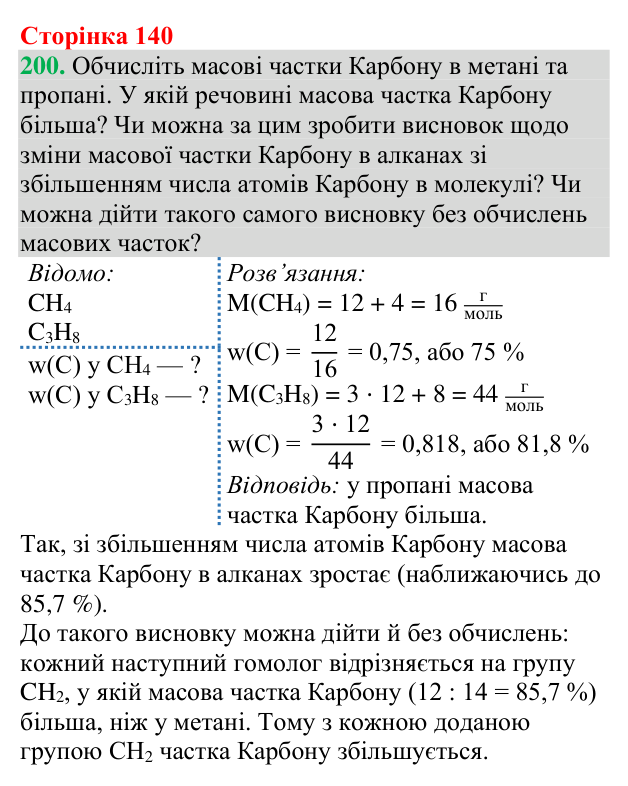 Відповідь до завдання 200 (с. 140) з хімії для 9 класу (Григорович, 2026): Гомологи метану — насичені вуглеводні
