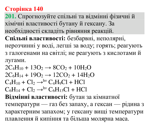 Відповідь до завдання 201 (с. 140) з хімії для 9 класу (Григорович, 2026): Гомологи метану — насичені вуглеводні