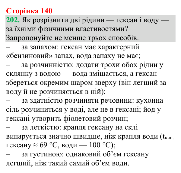 Відповідь до завдання 202 (с. 140) з хімії для 9 класу (Григорович, 2026): Гомологи метану — насичені вуглеводні