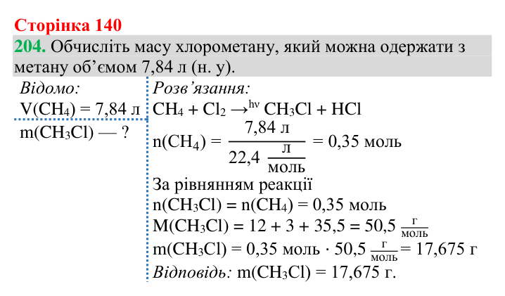 Відповідь до завдання 204 (с. 140) з хімії для 9 класу (Григорович, 2026): Гомологи метану — насичені вуглеводні