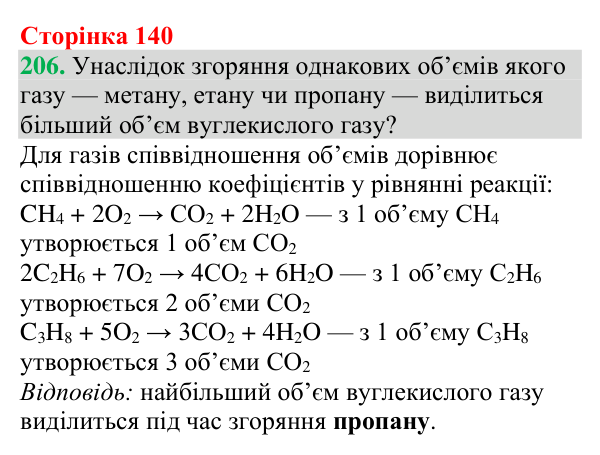 Відповідь до завдання 206 (с. 140) з хімії для 9 класу (Григорович, 2026): Гомологи метану — насичені вуглеводні
