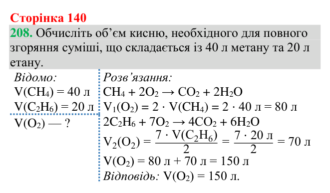 Відповідь до завдання 208 (с. 140) з хімії для 9 класу (Григорович, 2026): Гомологи метану — насичені вуглеводні