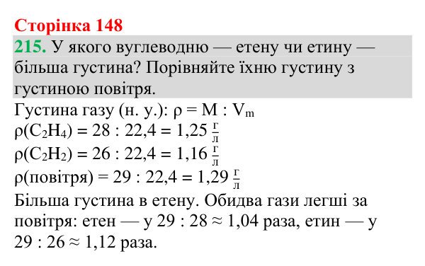 Відповідь до завдання 215 (с. 148) з хімії для 9 класу (Григорович, 2026): Ненасичені вуглеводні