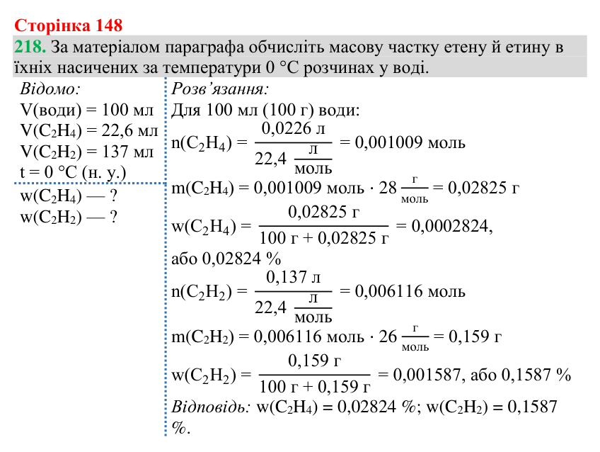 Відповідь до завдання 218 (с. 148) з хімії для 9 класу (Григорович, 2026): Ненасичені вуглеводні