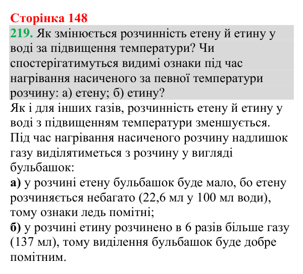 Відповідь до завдання 219 (с. 148) з хімії для 9 класу (Григорович, 2026): Ненасичені вуглеводні