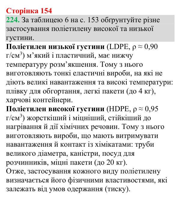 №224 Відповідь до завдання 224 (с. 154) з хімії для 9 класу (Григорович, 2026): Поліетилен