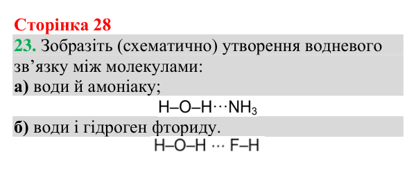 Відповідь до завдання 23 (с. 28) з хімії для 9 класу (Григорович, 2026): Водневий зв’язок