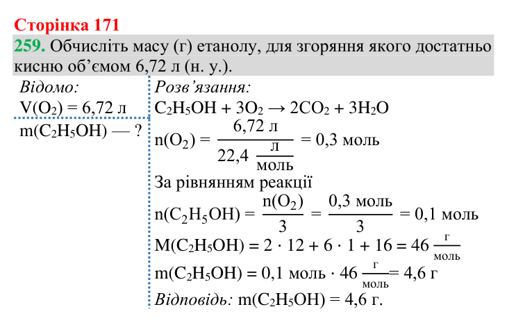 Відповідь до завдання 259 (с. 171) з хімії для 9 класу (Григорович, 2026): Спирти