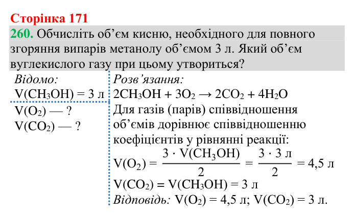 Відповідь до завдання 260 (с. 171) з хімії для 9 класу (Григорович, 2026): Спирти