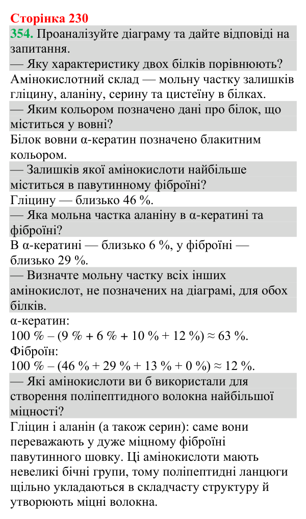 Відповідь до завдання 354 (с. 230) з хімії для 9 класу (Григорович, 2026): Амінокислоти та білки