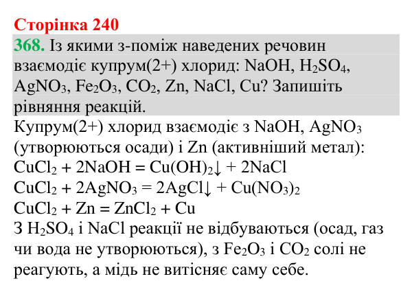 №368 Відповідь до завдання 368 (с. 240) з хімії для 9 класу (Григорович, 2026): Класифікація та властивості неорганічних речовин