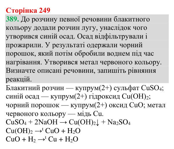 №389 Відповідь до завдання 389 (с. 249) з хімії для 9 класу (Григорович, 2026): Взаємозв’язок між класами неорганічних речовин