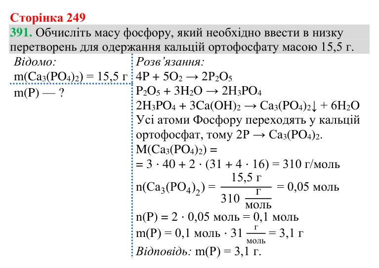 №391 Відповідь до завдання 391 (с. 249) з хімії для 9 класу (Григорович, 2026): Взаємозв’язок між класами неорганічних речовин