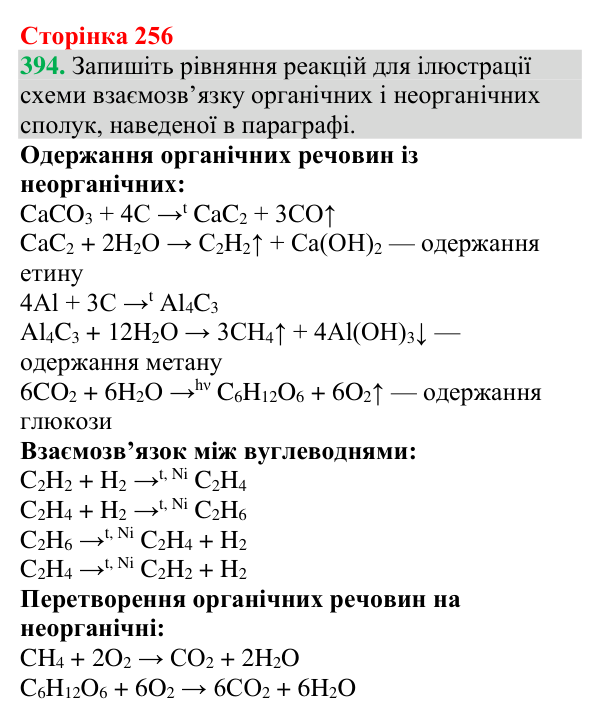 Відповідь до завдання 394 (с. 256) з хімії для 9 класу (Григорович, 2026): Класифікація органічних сполук та їхня...
