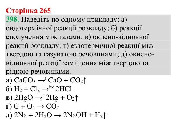 Відповідь до завдання 398 (с. 265) з хімії для 9 класу (Григорович, 2026): Класифікація хімічних реакцій