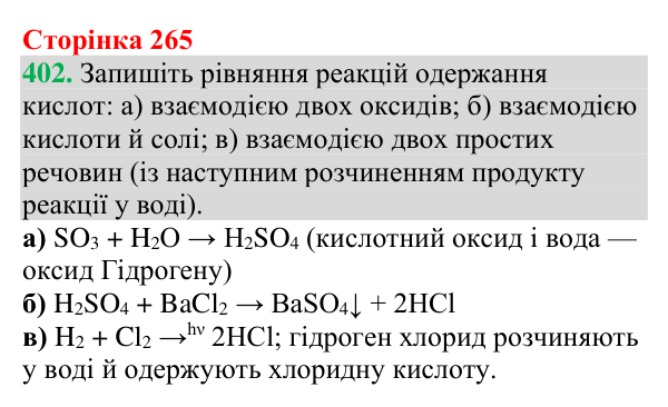 Відповідь до завдання 402 (с. 265) з хімії для 9 класу (Григорович, 2026): Класифікація хімічних реакцій