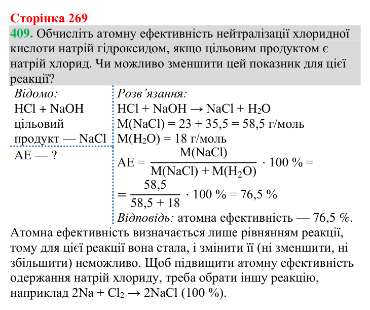 Відповідь до завдання 409 (с. 269) з хімії для 9 класу (Григорович, 2026): Зелена хімія