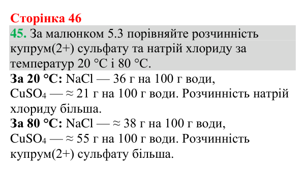№45 Відповідь до завдання 45 (с. 46) з хімії для 9 класу (Григорович, 2026): Розчинність речовин (характеристики розчинів)
