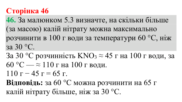 Відповідь до завдання 46 (с. 46) з хімії для 9 класу (Григорович, 2026): Розчинність речовин (характеристики розчинів)