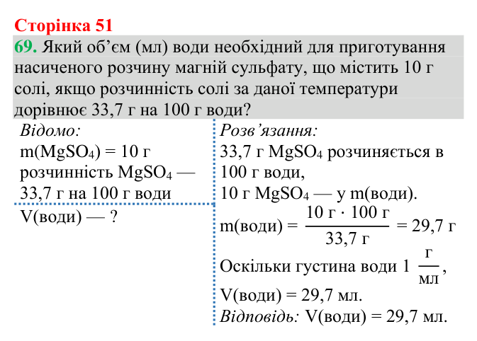 №69 Відповідь до завдання 69 (с. 51) з хімії для 9 класу (Григорович, 2026): Масова частка розчиненої речовини