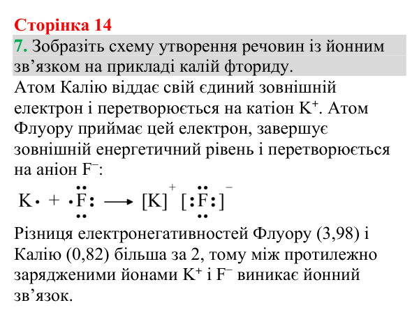 Відповідь до завдання 7 (с. 14) з хімії для 9 класу (Григорович, 2026): Хімічний зв’язок і будова речовини