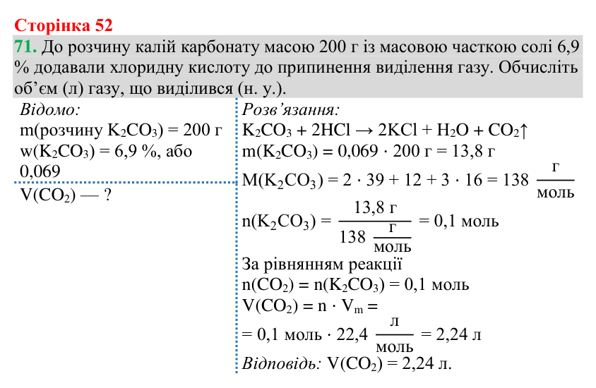 Відповідь до завдання 71 (с. 52) з хімії для 9 класу (Григорович, 2026): Масова частка розчиненої речовини