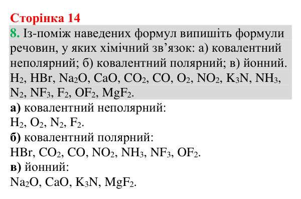 Відповідь до завдання 8 (с. 14) з хімії для 9 класу (Григорович, 2026): Хімічний зв’язок і будова речовини