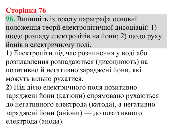 Відповідь до завдання 96 (с. 76) з хімії для 9 класу (Григорович, 2026): Електроліти й неелектроліти