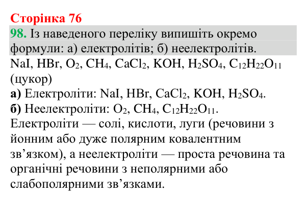 Відповідь до завдання 98 (с. 76) з хімії для 9 класу (Григорович, 2026): Електроліти й неелектроліти