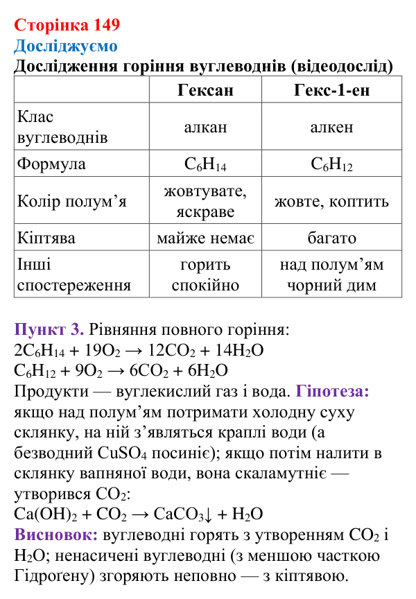 Сторінка 149, досліджуємо Відповідь до рубрики «Досліджуємо» (с. 149) з хімії для 9 класу (Мідак, 2026): Горіння вуглеводнів. Застосування вуглеводнів