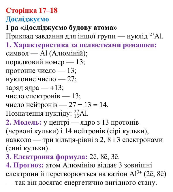 Сторінка 17–18, досліджуємо Відповідь до рубрики «Досліджуємо» (с. 17–18) з хімії для 9 класу (Мідак, 2026): Будова атома. Хімічний зв’язок