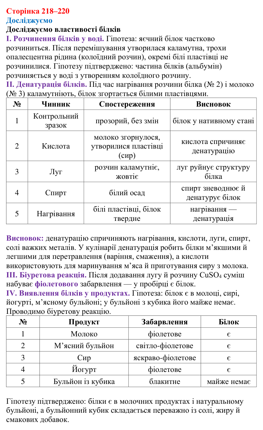 Сторінка 218–220, досліджуємо Відповідь до рубрики «Досліджуємо» (с. 218–220) з хімії для 9 класу (Мідак, 2026): Амінокислоти та білки