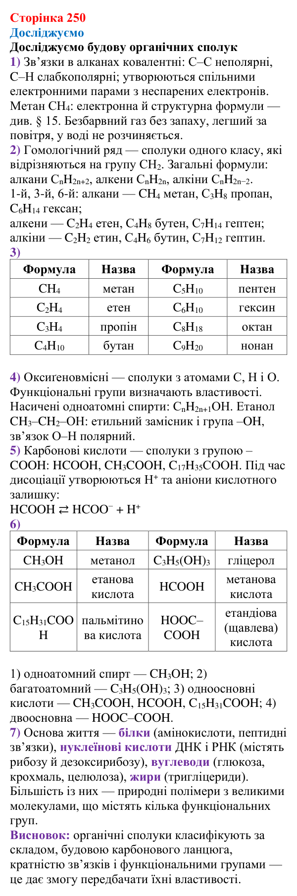 Сторінка 250, досліджуємо Відповідь до рубрики «Досліджуємо» (с. 250) з хімії для 9 класу (Мідак, 2026): Класифікація органічних сполук...