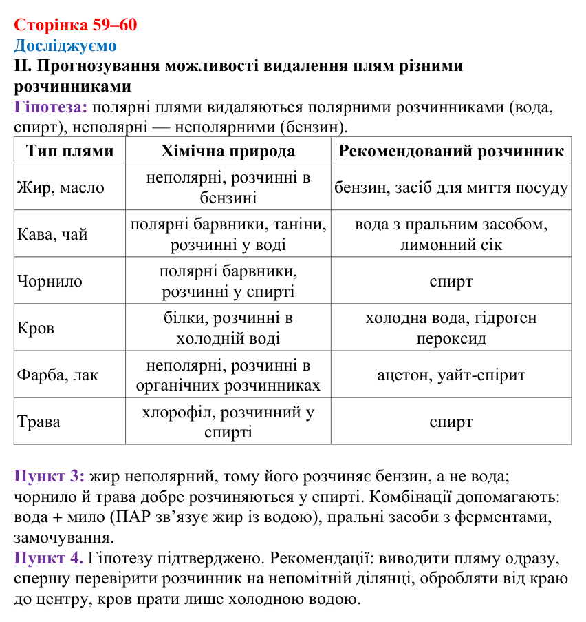 Відповідь до рубрики «Досліджуємо» (с. 59–60) з хімії для 9 класу (Мідак, 2026): Екстракція речовин як спосіб розділення...