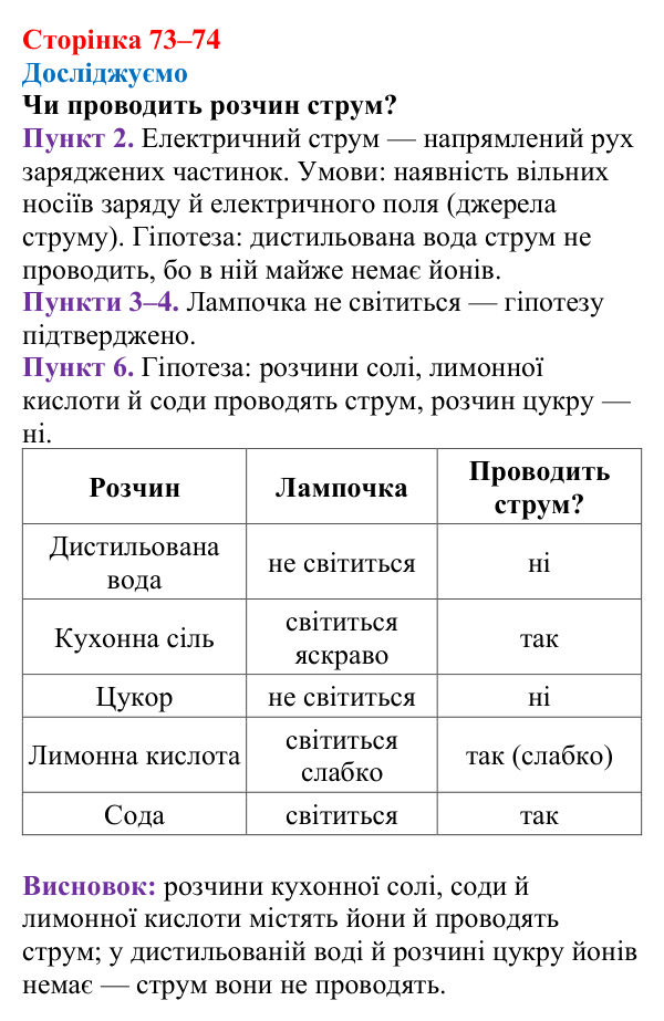 Відповідь до рубрики «Досліджуємо» (с. 73–74) з хімії для 9 класу (Мідак, 2026): Електроліти та неелектроліти...