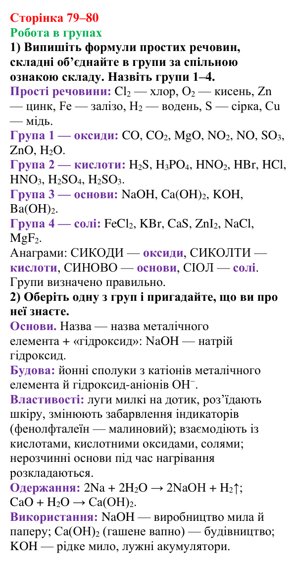 Сторінка 79–80, робота в групах Відповідь до завдання «Робота в групах» (с. 79–80) з хімії для 9 класу (Мідак, 2026): Кислоти, основи, солі з позиції...
