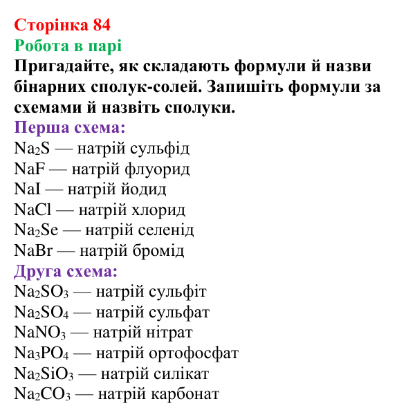 Відповідь до завдання «Робота в парі» (с. 84) з хімії для 9 класу (Мідак, 2026): Кислоти, основи, солі з позиції...