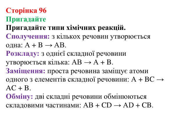 Відповідь до завдання «Пригадайте» (с. 96) з хімії для 9 класу (Мідак, 2026): Йонні реакції в розчинах