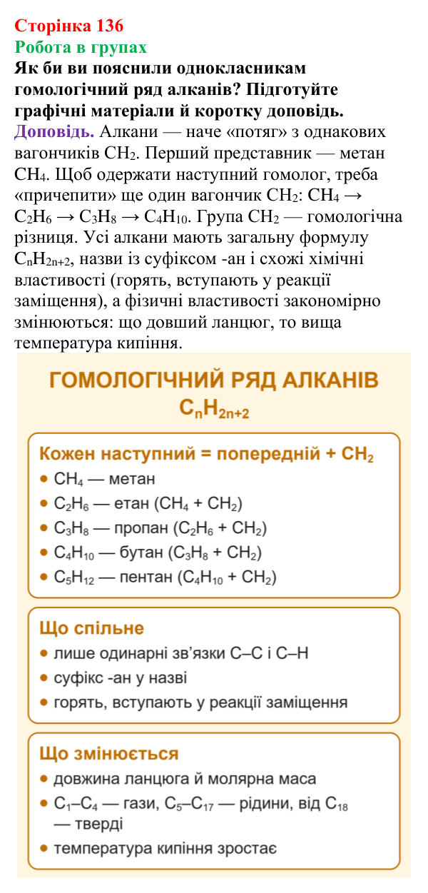 Відповідь до завдання «Робота в групах» (с. 136) з хімії для 9 класу (Мідак, 2026): Насичені вуглеводні. Метан і його...