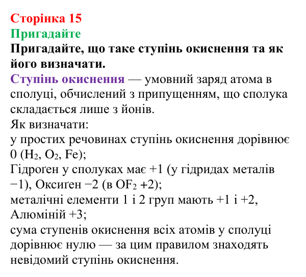 Відповідь до завдання «Пригадайте» (с. 15) з хімії для 9 класу (Мідак, 2026): Будова атома. Хімічний зв’язок