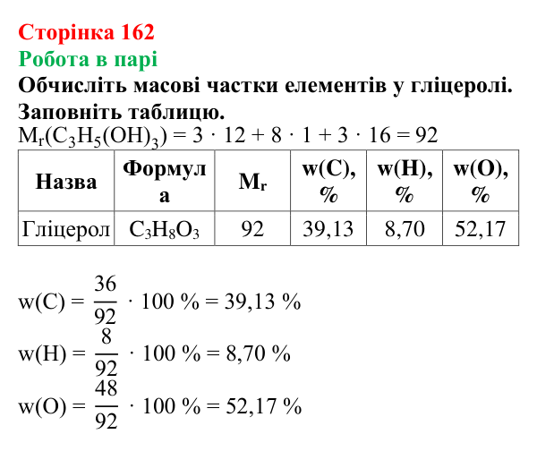 Відповідь до завдання «Робота в парі» (с. 162) з хімії для 9 класу (Мідак, 2026): Гліцерол. Фізичні та хімічні...
