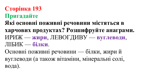 Відповідь до завдання «Пригадайте» (с. 193) з хімії для 9 класу (Мідак, 2026): Вуглеводи: моносахариди